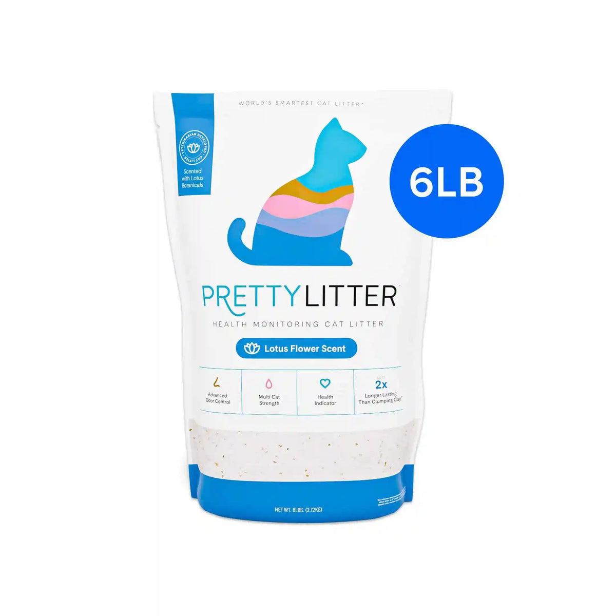 1 Bag of PrettyLitter