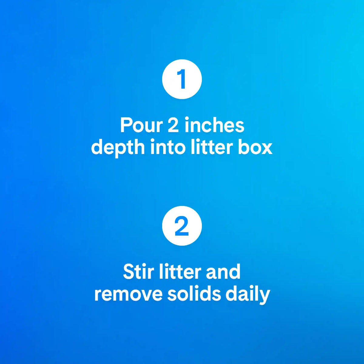 1 Bag of Clumping PrettyLitter